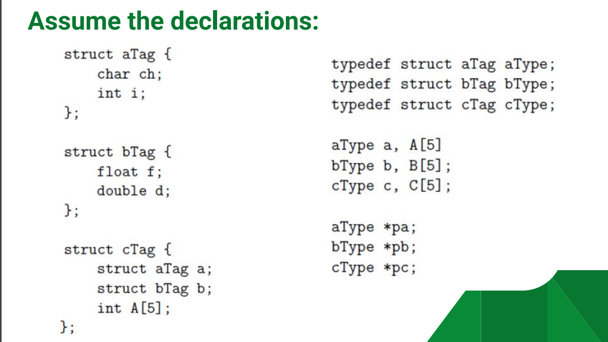 Assume the declarations:
struct aTag {
char ch;
int i;
};
struct bTag {
float f;
double d;
};
struct cTag {
};
struct aTag a;
struct bTag b;
int A[5];
typedef struct aTag aType;
typedef struct bTag bType;
typedef struct cTag cType;
aType a, A[5]
bType b, B[5];
cType c, C[5];
атуре *ра;
bType *pb;
стуре *рс;