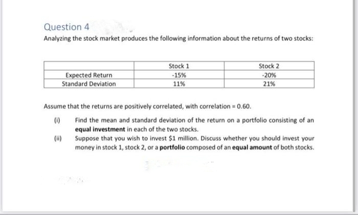 Question 4
Analyzing the stock market produces the following information about the returns of two stocks:
Expected Return
Standard Deviation
Stock 1
-15%
11%
Stock 2
-20%
21%
Assume that the returns are positively correlated, with correlation = 0.60.
(0) Find the mean and standard deviation of the return on a portfolio consisting of an
equal investment in each of the two stocks.
Suppose that you wish to invest $1 million. Discuss whether you should invest your
money in stock 1, stock 2, or a portfolio composed of an equal amount of both stocks.
