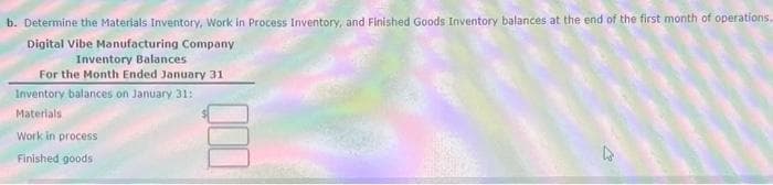 b. Determine the Materials Inventory, Work in Process Inventory, and Finished Goods Inventory balances at the end of the first month of operations..
Digital Vibe Manufacturing Company
Inventory Balances
For the Month Ended January 31
Inventory balances on January 31:
Materials
Work in process
Finished goods
000