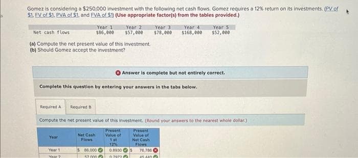 S
Gomez is considering a $250,000 investment with the following net cash flows. Gomez requires a 12% return on its investments. (PV of
$1. EV of $1. PVA of $1, and FVA of $1) (Use appropriate factor(s) from the tables provided.)
Net cash flows
(a) Compute the net present value of this investment.
(b) Should Gomez accept the investment?
Year 1
$86,000
Year
Year 1
Year?
Year 2
$57,000
Complete this question by entering your answers in the tabs below.
Net Cash
Flows
Required A Required B
Compute the net present value of this investment. (Round your answers to the nearest whole dollar.)
Present
Value of
1 at
12%
0.8930
07977
$ 86,000
57000
Year 3 Year 4
$78,000 $168,000
Answer is complete but not entirely correct.
Present
Value of
Not Cash
Flows
Year 5
$52,000
76,786
45 4401