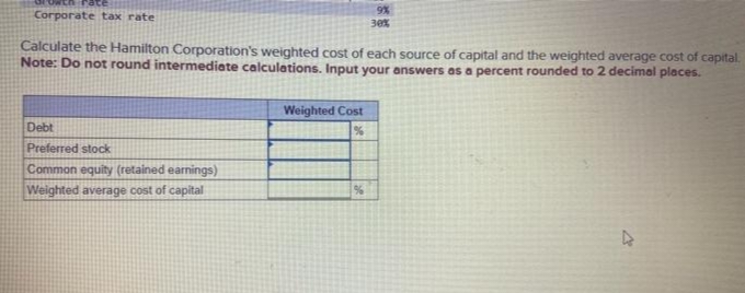 Corporate tax rate
Calculate the Hamilton Corporation's weighted cost of each source of capital and the weighted average cost of capital.
Note: Do not round intermediate calculations. Input your answers as a percent rounded to 2 decimal places.
Debt
Preferred stock
Common equity (retained earnings)
Weighted average cost of capital
9%
30%
Weighted Cost
%