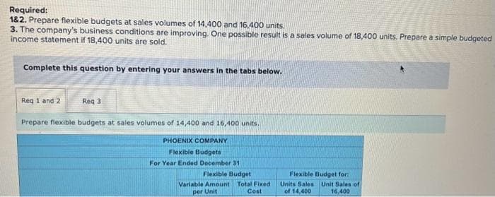Required:
1&2. Prepare flexible budgets at sales volumes of 14,400 and 16,400 units.
3. The company's business conditions are improving. One possible result is a sales volume of 18,400 units. Prepare a simple budgeted
income statement if 18,400 units are sold.
Complete this question by entering your answers in the tabs below.
Req 1 and 2
Req 3
Prepare flexible budgets at sales volumes of 14,400 and 16,400 units.
PHOENIX COMPANY
Flexible Budgets
For Year Ended December 31
Flexible Budget
Variable Amount Total Fixed
per Unit
Cost
Flexible Budget for:
Units Sales Unit Sales of
of 14,400 16,400