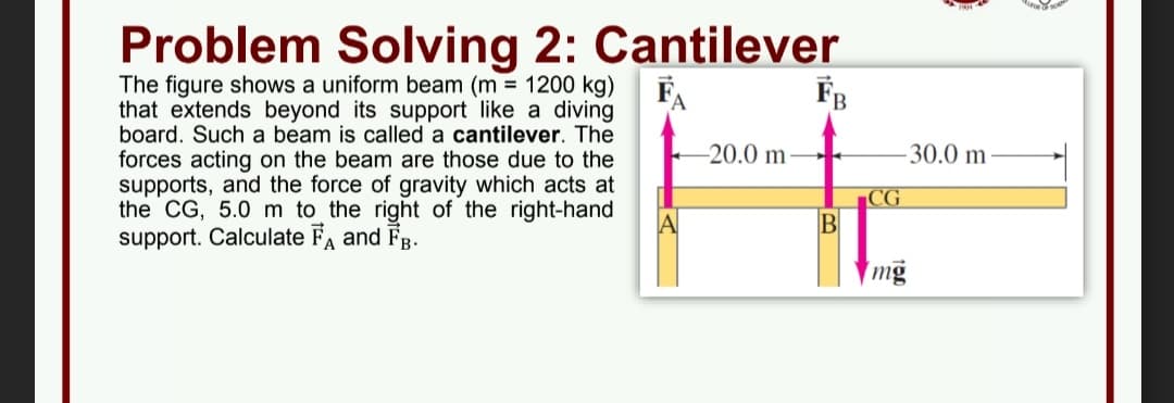 Problem Solving 2: Cantilever
The figure shows a uniform beam (m = 1200 kg)
that extends beyond its support like a diving
board. Such a beam is called a cantilever. The
forces acting on the beam are those due to the
supports, and the force of gravity which acts at
the CG, 5.0 m to the right of the right-hand
support. Calculate FA and Fg.
FA
FB
-20.0 m
30.0 m
CG
B
mg
