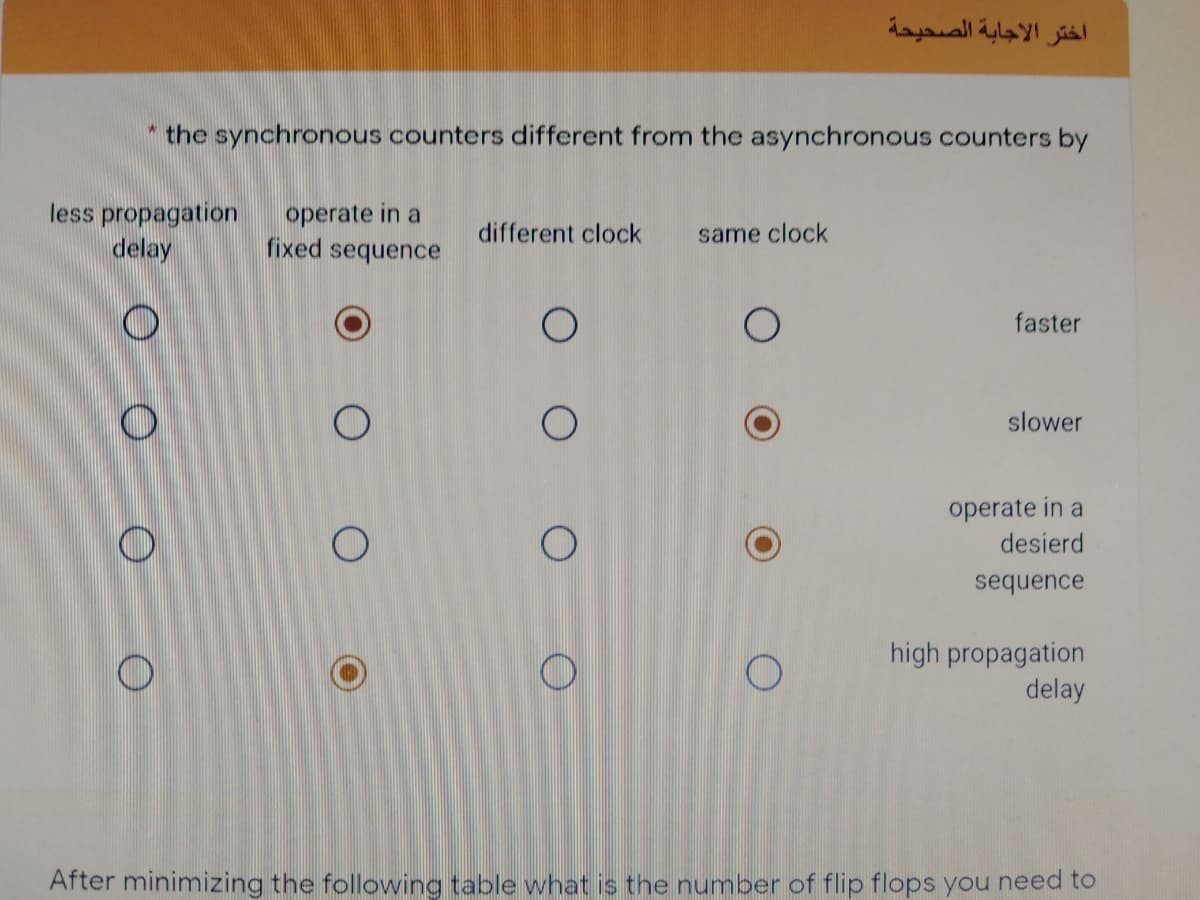 اختر الاجابة الصحيحة
the synchronous counters different from the asynchronous counters by
less propagation
delay
operate in a
fixed sequence
different clock
same clock
faster
slower
operate in a
desierd
sequence
high propagation
delay
After minimizing the following table what is the number of flip flops you need to
