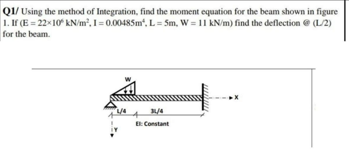 Q1/ Using the method of Integration, find the moment equation for the beam shown in figure
|1. If (E = 22×10° kN/m², I = 0.00485m“, L = 5m, W = 11 kN/m) find the deflection @ (L/2)
for the beam.
3L/4
El: Constant
IY
