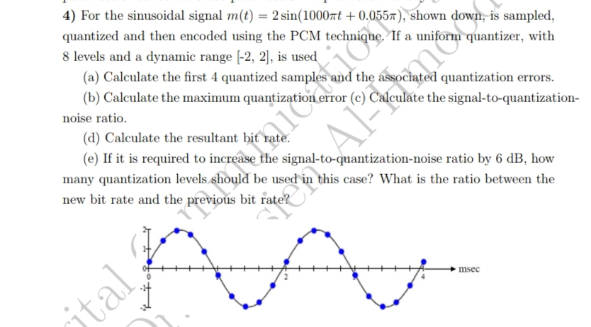 4) For the sinusoidal signal m(t) = 2 sin(1000xt+ 0.055), shown down, is sampled,
quantized and then encoded using the PCM technique. If a uniform quantizer, with
8 levels and a dynamic range [-2, 2], is used
(a) Calculate the first 4 quantized samples
(b) Calculate the maximum quantization
noise ratio.
and the associated quantization errors.
error (c) Calculate the signal-to-quantization-
ital
(d) Calculate the resultant bit
(e) If it is required to increas the signal-to-quantization-noise ratio by 6 dB, how
many quantization levels should be used in this case? What is the ratio between the
new bit rate and the previous bit rate?
Armo
Che
namiction
msec