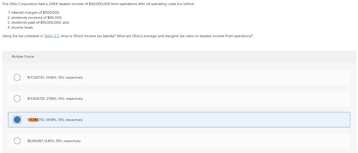 The Ohio Corporation had a 20XX taxable income of $50,000,000 from operations after all operating costs but before
1. interest charges of $500,000,
2. dividends received of $45,000,
3. dividends paid of $10,000,000, and
4. income taxes.
Using the tax schedule in Table 2.3. what is Ohio's income tax liability? What are Ohio's average and marginal tax rates on taxable income from operations?
Multiple Choice
$17,329,725, 34.66%, 35%, respectively
$13,829,725, 27.66%, 35%, respectively
$17,340.750, 34.68%, 35%, respectively
$6,416,667, 12.83%, 35%, respectively
