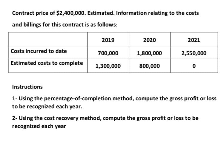 Using the percentage-of-completion method, compute the gross profit or loss
be recognized each year.
Using the cost recovery method, compute the gross profit or loss to be
cognized each year
