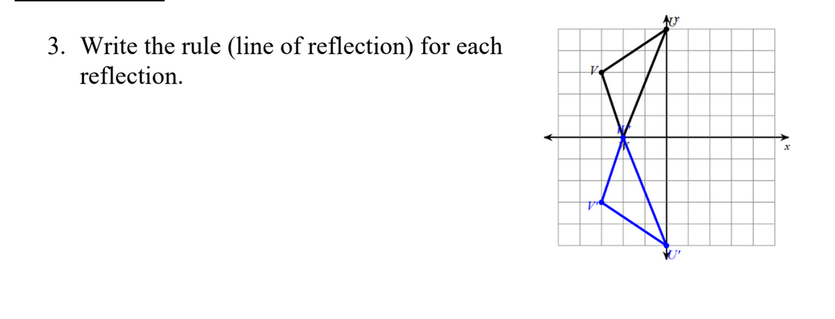 3. Write the rule (line of reflection) for each
reflection.
V
NJ
x