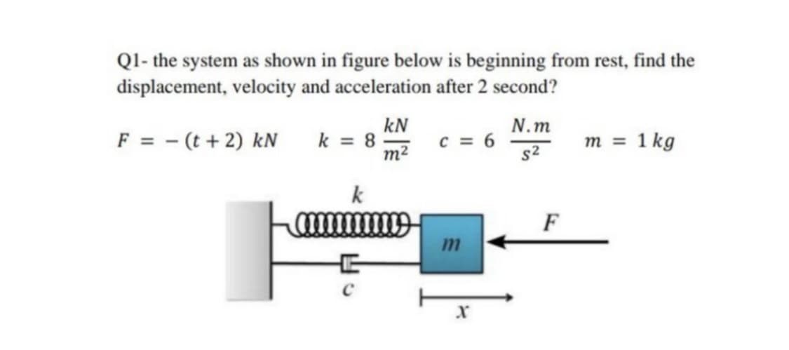 QI- the system as shown in figure below is beginning from rest, find the
displacement, velocity and acceleration after 2 second?
kN
N.m
F = - (t + 2) kN
k = 8
m2
c = 6
s2
m = 1kg
k
F
m
