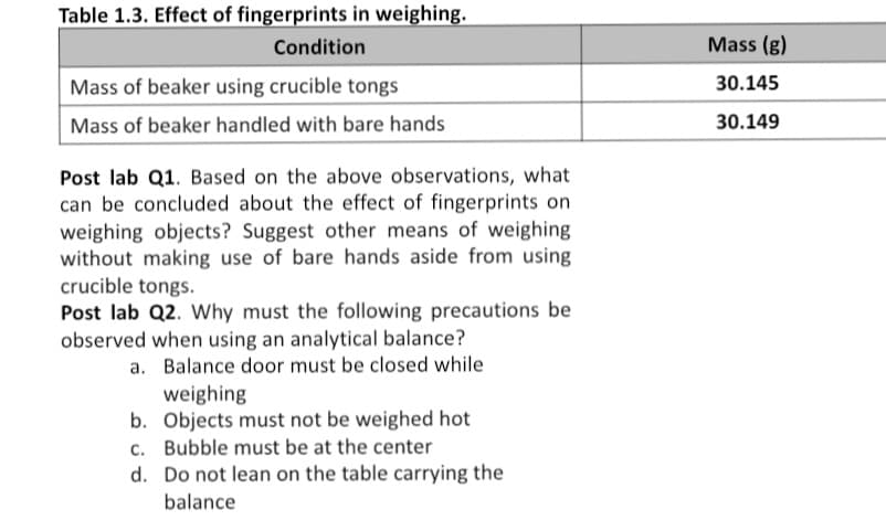 Table 1.3. Effect of fingerprints in weighing.
Condition
Mass (g)
Mass of beaker using crucible tongs
30.145
Mass of beaker handled with bare hands
30.149
Post lab Q1. Based on the above observations, what
can be concluded about the effect of fingerprints on
weighing objects? Suggest other means of weighing
without making use of bare hands aside from using
crucible tongs.
Post lab Q2. Why must the following precautions be
observed when using an analytical balance?
a. Balance door must be closed while
weighing
b. Objects must not be weighed hot
c. Bubble must be at the center
d. Do not lean on the table carrying the
balance
