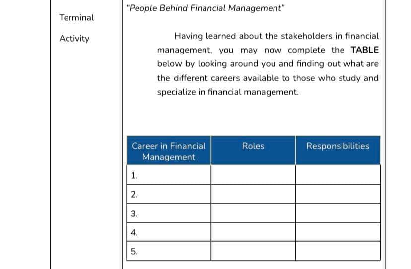 Terminal
Activity
"People Behind Financial Management"
Career in Financial
Management
1.
2.
3.
4.
Having learned about the stakeholders in financial
management, you may now complete the TABLE
below by looking around you and finding out what are
the different careers available to those who study and
specialize in financial management.
5.
Roles
Responsibilities