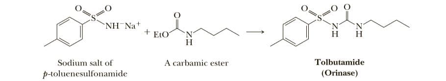 NH Na+
'N'
'N'
+ EtO
'N'
H
H H
Sodium salt of
A carbamic ester
Tolbutamide
p-toluenesulfonamide
(Orinase)
