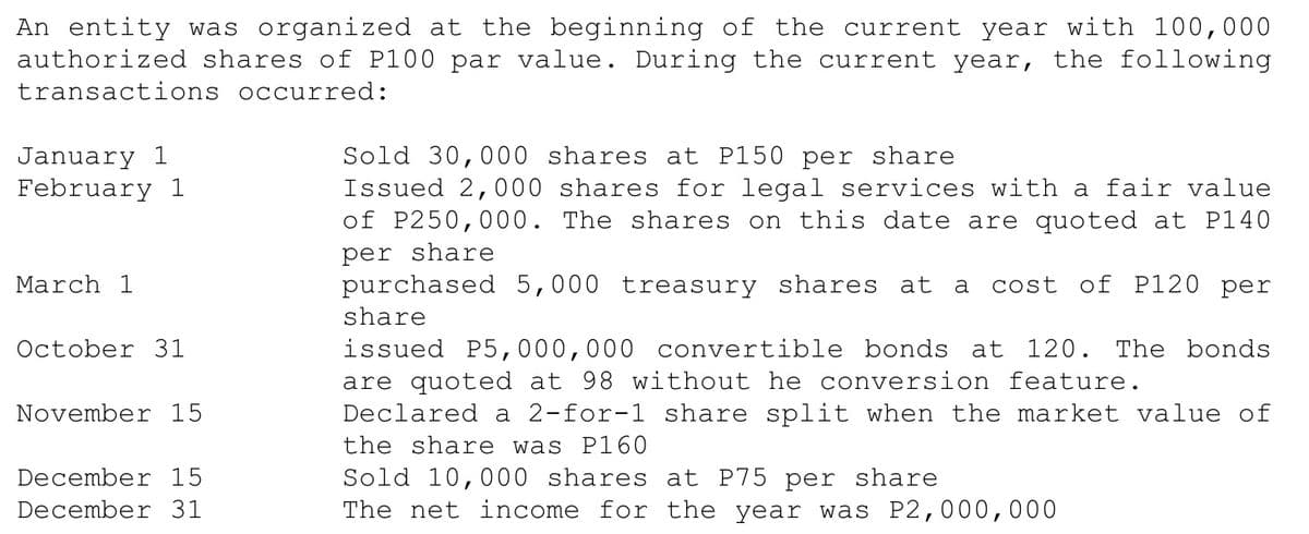 An entity was organized at the beginning of the current year with 100,000
authorized shares of P100 par value. During the current year, the following
transactions occurred:
Sold 30,000 shares at P150 per share
Issued 2,000 shares for legal services with a fair value
of P250,000. The shares on this date are quoted at P140
per share
purchased 5,000 treasury shares at a
January 1
February 1
March 1
cost of P120 per
share
October 31
issued P5,000,000 convertible bonds at 120. The bonds
are quoted at 98 without he conversion feature.
Declared a 2-for-1 share split when the market value of
November 15
the share was P160
December 15
Sold 10,000 shares at P75 per share
The net income for the year was P2,000,000
December 31
