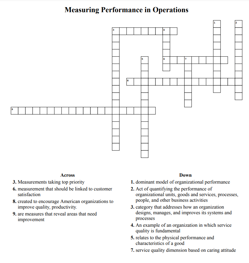 Measuring Performance in Operations
Across
3. Measurements taking top priority
6. measurement that should be linked to customer
satisfaction
8. created to encourage American organizations to
improve quality, productivity.
9. are measures that reveal areas that need
improvement
Down
1. dominant model of organizational performance
2. Act of quantifying the performance of
organizational units, goods and services, processes,
people, and other business activities
3. category that addresses how an organization
designs, manages, and improves its systems and
processes
4. An example of an organization in which service
quality is fundamental
5. relates to the physical performance and
characteristics of a good
7. service quality dimension based on caring attitude