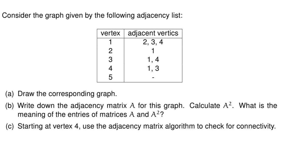Consider the graph given by the following adjacency list:
vertex adjacent vertics
1
2, 3, 4
1
1,4
1,3
2345
4
(a) Draw the corresponding graph.
(b) Write down the adjacency matrix A for this graph. Calculate A². What is the
meaning of the entries of matrices A and A2?
(c) Starting at vertex 4, use the adjacency matrix algorithm to check for connectivity.