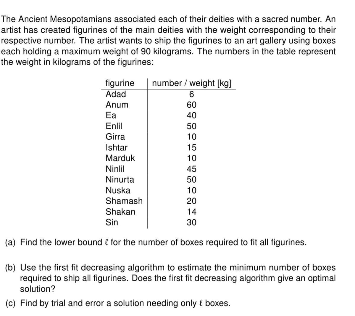 The Ancient Mesopotamians associated each of their deities with a sacred number. An
artist has created figurines of the main deities with the weight corresponding to their
respective number. The artist wants to ship the figurines to an art gallery using boxes
each holding a maximum weight of 90 kilograms. The numbers in the table represent
the weight in kilograms of the figurines:
figurine
Adad
Anum
Ea
Enlil
Girra
Ishtar
Marduk
Ninlil
Ninurta
Nuska
number / weight [kg]
6
60
40
50
10
15
10
45
50
10
Shamash
20
14
Shakan
Sin
30
(a) Find the lower bound & for the number of boxes required to fit all figurines.
(b) Use the first fit decreasing algorithm to estimate the minimum number of boxes
required to ship all figurines. Does the first fit decreasing algorithm give an optimal
solution?
(c) Find by trial and error a solution needing only l boxes.