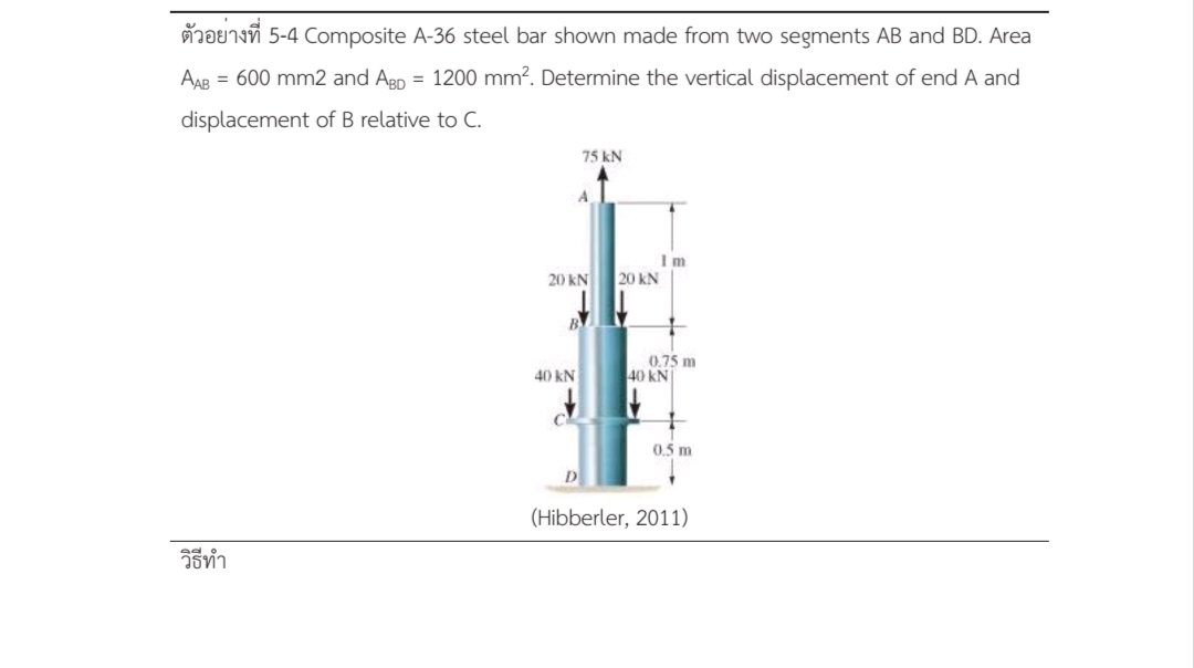 5-4 Composite A-36 steel bar shown made from two segments AB and BD. Area
AAB = 600 mm2 and ABD = 1200 mm². Determine the vertical displacement of end A and
displacement of B relative to C.
วิธีทํา
20 KN
B
75 KN
40 KN
20 KN
Im
0.75 m
40 KN
0.5 m
(Hibberler, 2011)