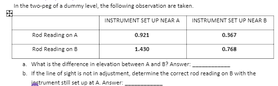 In the two-peg of a dummy level, the following observation are taken.
INSTRUMENT SET UP NEAR A
INSTRUMENT SET UP NEARB
Rod Reading on A
0.921
0.367
Rod Reading on B
1.430
0.768
a. What is the difference in elevation between A and B? Answer:
b. If the line of sight is not in adjustment, determine the correct rod reading on B with the
instrument still set up at A. Answer:
