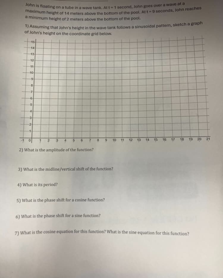 John is floating on a tube in a wave tank. Att 1 second, John goes over a wave at a
maximum height of 14 meters above the bottom of the pool. Att 9 seconds, John reaches
a minimum height of 2 meters above the bottom of the pool.
1) Assuming that John's height in the wave tank follows a sinusoidal pattern, sketch a graph
of John's height on the coordinate grid below.
15
14
13
12-
11-
-10
09
8
7
6
-5
4-
3
2
1
2
6 7
2) What is the amplitude of the function?
00
8
10
12
22
33
15
15 16
7
17 18 19 20 21
3) What is the midline/vertical shift of the function?
4) What is its period?
5) What is the phase shift for a cosine function?
6) What is the phase shift for a sine function?
7) What is the cosine equation for this function? What is the sine equation for this function?