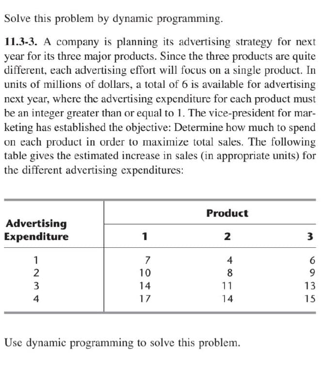 Solve this problem by dynamic programming.
11.3-3. A company is planning its advertising strategy for next
year for its three major products. Since the three products are quite
different, each advertising effort will focus on a single product. In
units of millions of dollars, a total of 6 is available for advertising
next year, where the advertising expenditure for each product must
be an integer greater than or equal to 1. The vice-president for mar-
keting has established the objective: Determine how much to spend
on each product in order to maximize total sales. The following
table gives the estimated increase in sales (in appropriate units) for
the different advertising expenditures:
Product
Advertising
Expenditure
1
2
3
1
7
4
2
10
8
9
3
14
11
13
4
17
14
15
Use dynamic programming to solve this problem.
