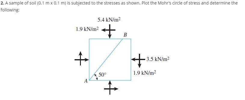 2. A sample of soil (0.1 m x 0.1 m) is subjected to the stresses as shown. Plot the Mohr's circle of stress and determine the
following:
1.9 kN/m²
+
5.4 kN/m²
+
A
50°
+
B
+
▪3.5 kN/m²
1.9 kN/m²