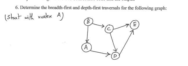 6. Determine the breadth-first and depth-first traversals for the following graph:
(start with vertex A)
B
A
E