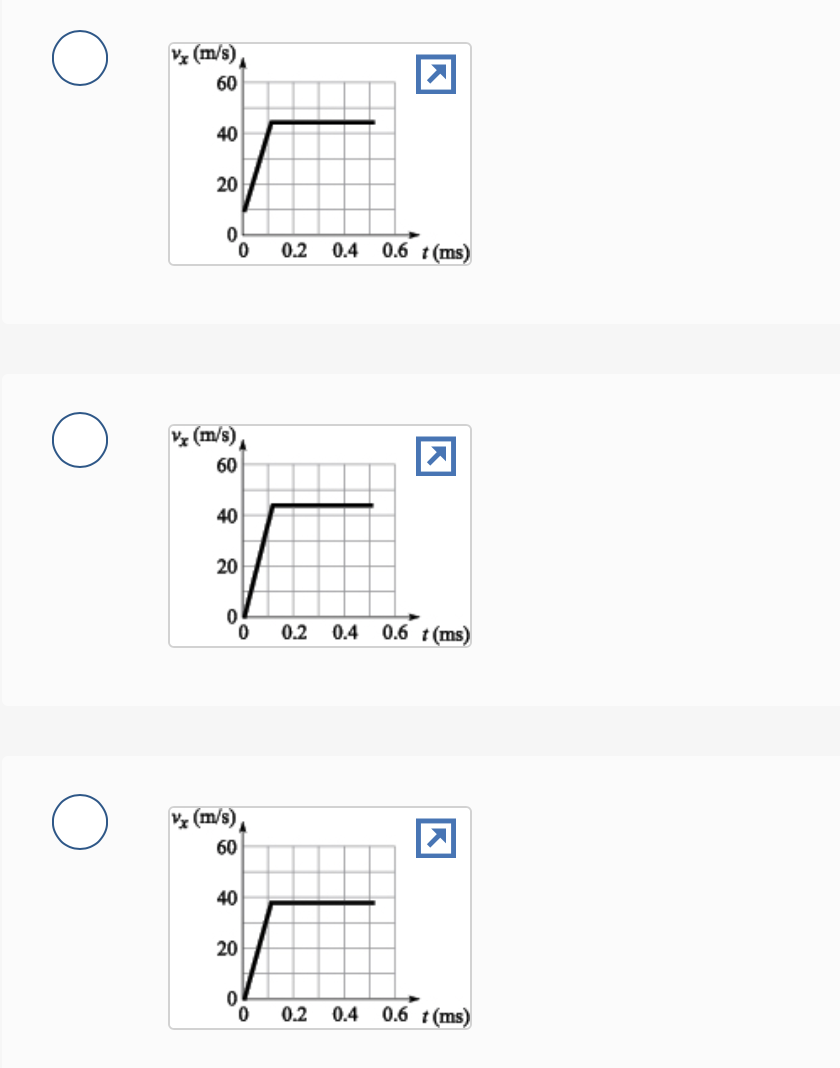 * (s/m) *a
60
40
20
0.
0.2
0.4 0.6 t(ms)
x (m/s)
60
40
20
0.2
0.4 0.6 t(ms)
* (s/u) *A
60
40
0.
0.2
0.4
0.6 t(ms)
8.
20
