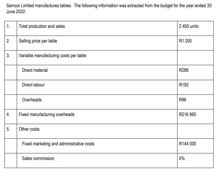 Samcor Limited manufactures tables. The following information was extracted from the budget for the year ended 30
June 2022:
1.
2.
3.
4.
5.
Total production and sales
Selling price per table
Variable manufacturing costs per table:
Direct material
Direct labour
Overheads
Fixed manufacturing overheads
Other costs:
Fixed marketing and administrative costs
Sales commission
2 400 units
R1 200
R288
R192
R96
R216 960
R144 000
5%