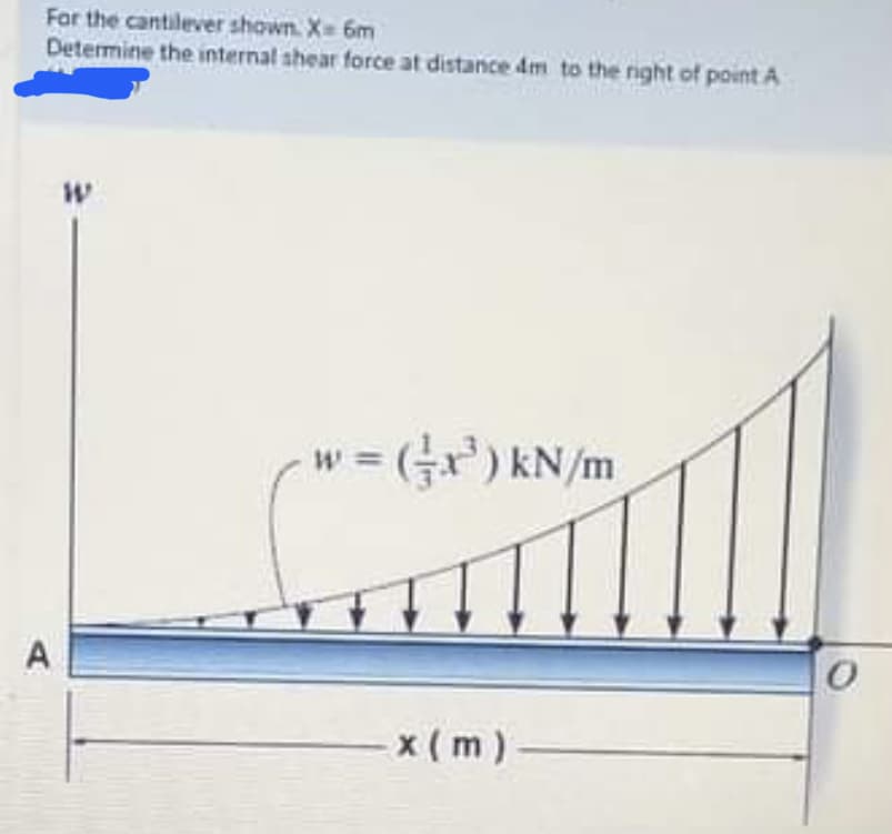 For the cantilever shown. X 6m
Determine the internal shear force at distance dm to the nght of point A
w = (Gr') kN/m
A
x ( m)
