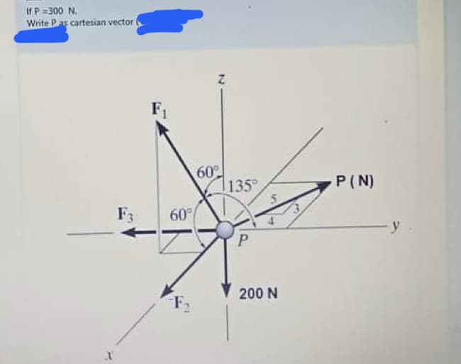If P =300 N.
Write Pas cartesian vector
F1
60
|135°
5.
P(N)
F3
60
200 N

