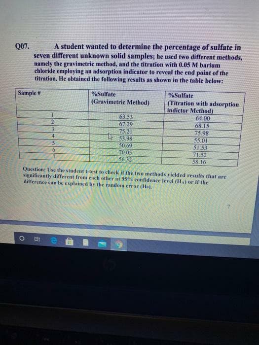 A student wanted to determine the percentage of sulfate in
seven different unknown solid samples; he used two different methods,
namely the gravimetric method, and the titration with 0.05 M barium
chloride employing an adsorption indicator to reveal the end point of the
titration. He obtained the following results as shown in the table below:
Q07.
Sample #
%Sulfate
%Sulfate
(Gravimetric Method)
(Titration with adsorption
indictor Method)
63.53
67.29
75.21
53.98
50.69
70.05
64.00
68.15
75.98
2.
4
55.01
51.53
71.52
58.16
6.
5632
Question: Use the student t-test to check if the two methods vielded results that are
significantly different from each other at 95% confidence level (HA) or if the
difference can be explained by the random error (Ho).
7.
