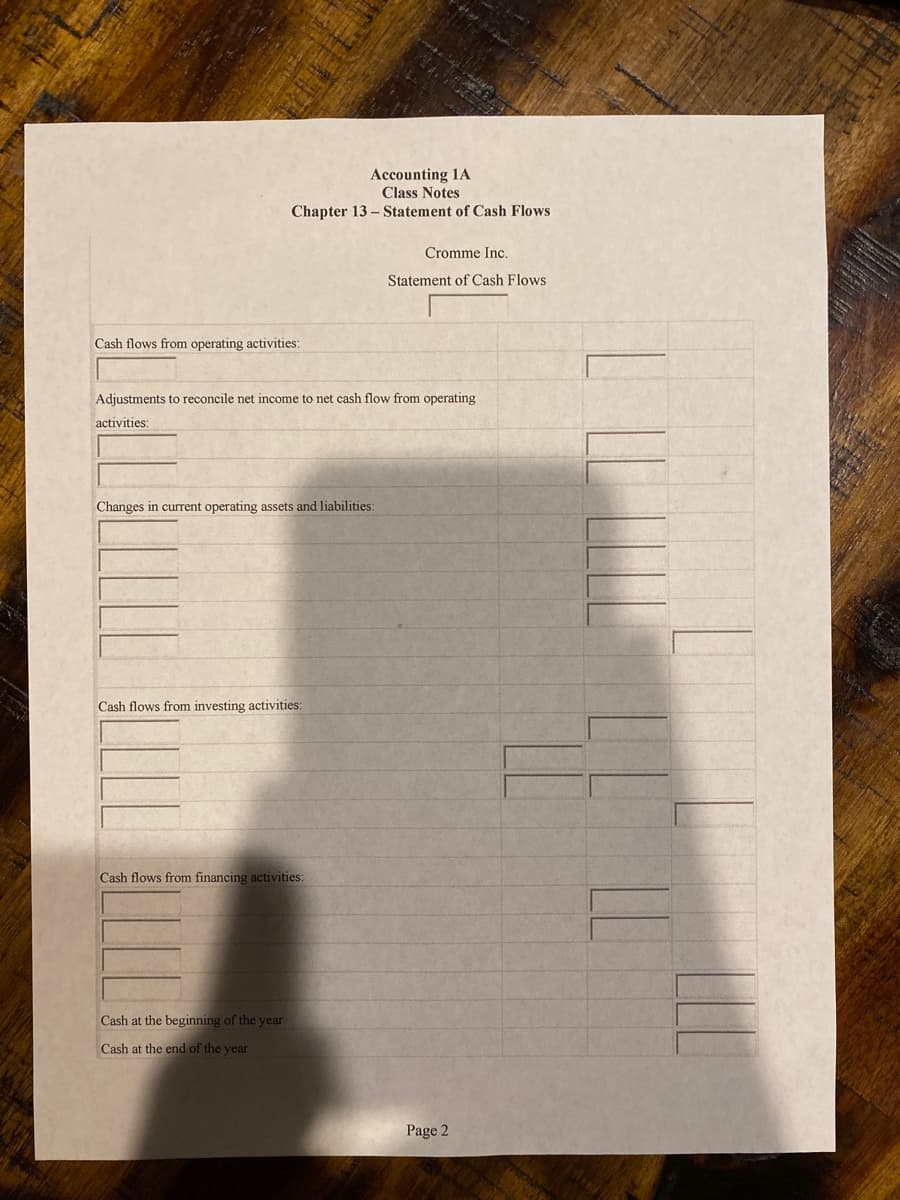 Accounting 1A
Class Notes
Chapter 13- Statement Cash Flows
Cash flows from operating activities:
Adjustments to reconcile net income to net cash flow from operating
activities:
Changes in current operating assets and liabilities:
Cash flows from investing activities:
Cash flows from financing activities:
Cash at the beginning of the year
Cash at the end of the year
Cromme Inc.
Statement of Cash Flows
Page 2