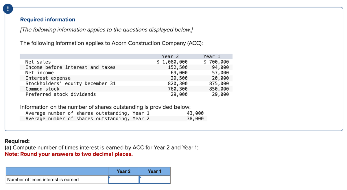 Required information
[The following information applies to the questions displayed below.]
The following information applies to Acorn Construction Company (ACC):
Year 1
Net sales
Income before interest and taxes
Net income
Interest expense
Stockholders' equity December 31
Common stock
Preferred stock dividends
Year 2
$ 1,080,000
152,500
$ 700,000
94,000
69,000
57,000
29,500
20,000
820,300
875,000
760,300
850,000
29,000
29,000
Information on the number of shares outstanding is provided below:
Average number of shares outstanding, Year 1
Average number of shares outstanding, Year 2
43,000
38,000
Required:
(a) Compute number of times interest is earned by ACC for Year 2 and Year 1:
Note: Round your answers to two decimal places.
Number of times interest is earned
Year 2
Year 1