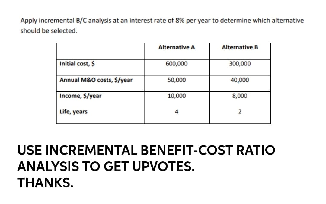 Apply incremental B/C analysis at an interest rate of 8% per year to determine which alternative
should be selected.
Alternative A
Alternative B
Initial cost, $
600,000
300,000
Annual M&O costs, $/year
50,000
40,000
Income, $/year
10,000
8,000
Life, years
2
USE INCREMENTAL BENEFIT-COST RATIO
ANALYSIS TO GET UPVOTES.
THANKS.
