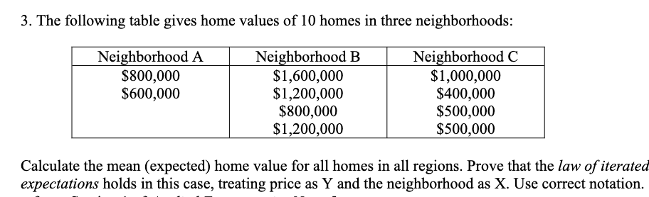 3. The following table gives home values of 10 homes in three neighborhoods:
Neighborhood A
$800,000
$600,000
Neighborhood B
$1,600,000
$1,200,000
$800,000
$1,200,000
Neighborhood C
$1,000,000
$400,000
$500,000
$500,000
Calculate the mean (expected) home value for all homes in all regions. Prove that the law of iterated
expectations holds in this case, treating price as Y and the neighborhood as X. Use correct notation.
