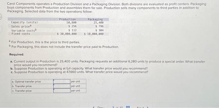 Carol Components operates a Production Division and a Packaging Division. Both divisions are evaluated as profit centers. Packaging
buys components from Production and assembles them for sale. Production sells many components to third parties in addition to
Packaging. Selected data from the two operations follow:
Capacity (units)
Sales price
Variable costsb
Fixed costs
Production
50,800
$ 256
$ 112,
$ 30,000,000
Packaging
25,400
$ 796
a For Production, this is the price to third parties.
For Packaging, this does not include the transfer price paid to Production.
a. Optimal transfer price
b. Transfer price
c. Transfer price
$ 304
$ 18,000,000:
Required:
a. Current output in Production is 25,400 units. Packaging requests an additional 6,280 units to produce a special order. What transfer
price would you recommend?
b. Suppose Production is operating at full capacity. What transfer price would you recommend?
c. Suppose Production is operating at 47,660 units. What transfer price would you recommend?
per unit
per unit
per unit
in !!!
