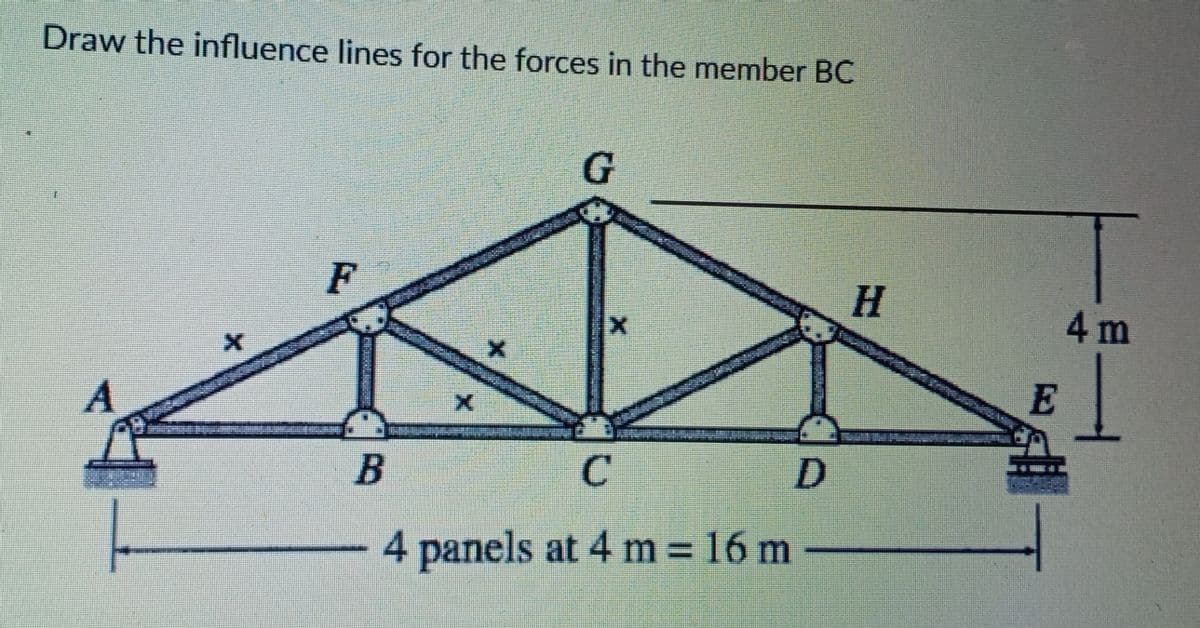 Draw the influence lines for the forces in the member BC
F
H.
4m
4 panels at 4 m 16 m
%3D

