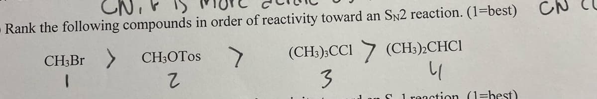 сл
Rank the following compounds in order of reactivity toward an SN2 reaction. (1-best)
CH3Br > CH3OTOS
2
I
(CH3)3CC17 (CH3)2CHC1
3
니
SI reaction (1=best)