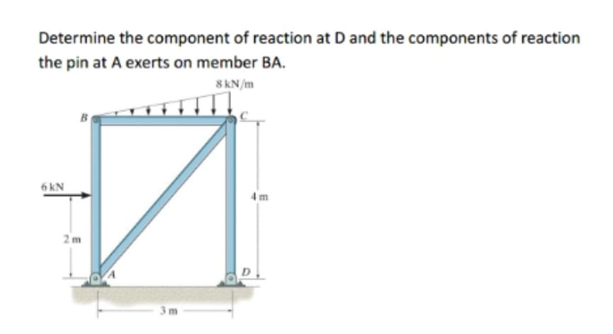Determine the component of reaction at D and the components of reaction
the pin at A exerts on member BA.
8 kN/m
6 kN
2m
3m
וח