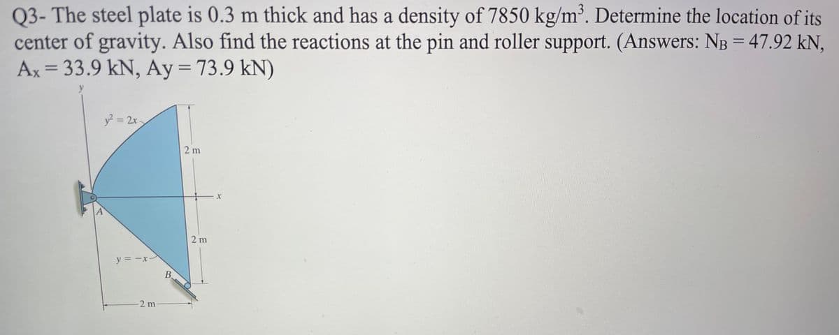 Q3- The steel plate is 0.3 m thick and has a density of 7850 kg/m³. Determine the location of its
center of gravity. Also find the reactions at the pin and roller support. (Answers: NB = 47.92 kN,
Ax = 33.9 kN, Ay =73.9 kN)
||
y
y? = 2x.
2 m
2 m
y = -x-
B.
-2 m
