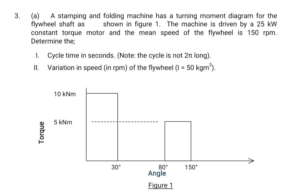 A stamping and folding machine has a turning moment diagram for the
shown in figure 1. The machine is driven by a 25 kW
(a)
flywheel shaft as
constant torque motor and the mean speed of the flywheel is 150 rpm.
Determine the;
3.
I. Cycle time in seconds. (Note: the cycle is not 2n long).
II.
Variation in speed (in rpm) of the flywheel (I = 50 kgm³).
%3D
10 kNm
5 kNm
30°
80°
150°
Angle
Figure 1
Torque
