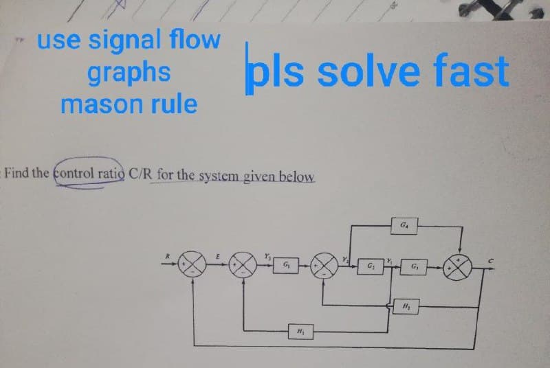 use signal flow
graphs
mason rule
pls solve fast
Find the control ratio C/R for the system given below
5
H₂
G₂
GA
H₂
G₂