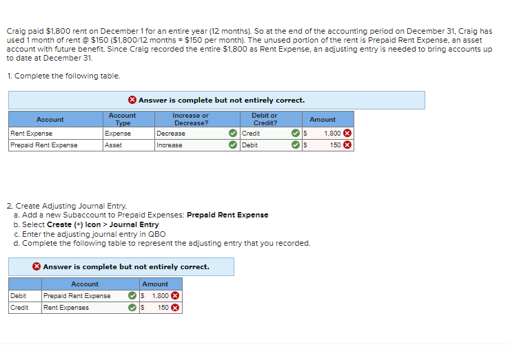 Craig paid $1,800 rent on December 1 for an entire year (12 months). So at the end of the accounting period on December 31, Craig has
used 1 month of rent @ $150 ($1,800/12 months = $150 per month). The unused portion of the rent is Prepaid Rent Expense, an asset
account with future benefit. Since Craig recorded the entire $1,800 as Rent Expense, an adjusting entry is needed to bring accounts up
to date at December 31.
1. Complete the following table.
Account
Rent Expense
Prepaid Rent Expense
Account
Type
Debit
Credit
Expense
Asset
Answer is complete but not entirely correct.
Debit or
Credit?
Increase or
Decrease?
Decrease
Increase
2. Create Adjusting Journal Entry.
a. Add a new Subaccount to Prepaid Expenses: Prepaid Rent Expense
Account
Prepaid Rent Expense
Rent Expenses
Credit
Debit
Answer is complete but not entirely correct.
Amount
$ 1,800 X
$
150 X
b. Select Create (+) Icon> Journal Entry
c. Enter the adjusting journal entry in QBO
d. Complete the following table to represent the adjusting entry that you recorded.
S
$
Amount
1.800 x
150