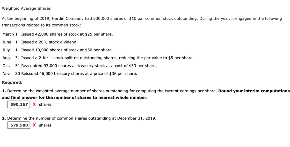 Weighted Average Shares
At the beginning of 2019, Hardin Company had 330,000 shares of $10 par common stock outstanding. During the year, it engaged in the following
transactions related to its common stock:
March 1 Issued 42,000 shares of stock at $25 per share.
June 1 Issued a 20% stock dividend.
July 1 Issued 10,000 shares of stock at $30 per share.
Aug. 31 Issued a 2-for-1 stock split on outstanding shares, reducing the par value to $5 per share.
Oct. 31 Reacquired 93,000 shares as treasury stock at a cost of $33 per share.
Nov. 30 Reissued 46,000 treasury shares at a price of $36 per share.
Required:
1. Determine the weighted average number of shares outstanding for computing the current earnings per share. Round your interim computations
and final answer for the number of shares to nearest whole number.
590,167 X shares
2. Determine the number of common shares outstanding at December 31, 2019.
579,500 X shares