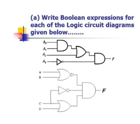 (a) Write Boolean expressions for
each of the Logic circuit diagrams
given below...
Dy
A
A,-
A,.
D
A, --
F
