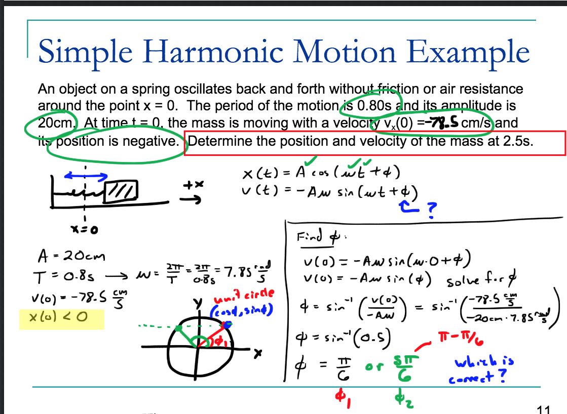 Simple Harmonic Motion Example
An object on a spring oscillates back and forth without friction or air resistance
around the point x = 0. The period of the motionis 0.80s and its amplitude is
20cm. At timet= 0, the mass is moving with a velocity v,(0) =-78.S cm/s and
its posītion is negative. Determine the position and velocity of the mass at 2.5s.
x (t) = A'cm (anE ++)
v (t) = - Aw sin (wt+¢)
Find $.
A - 20cm
- 7.75
v(0) = -Awsin(aw-O+¢)
vIo) = - Aw sin (¢) solve ford
%3D
T=0.8s →
o8s
vlo) - -79.5
x lo) <o
unid eirde
cm
= sin' ?-5
-20cm. 7.85^
v(
- sin
Aw
* - sin" (0.s)
X.
T-T/
%3D
which is
comeet?
%3D
11
