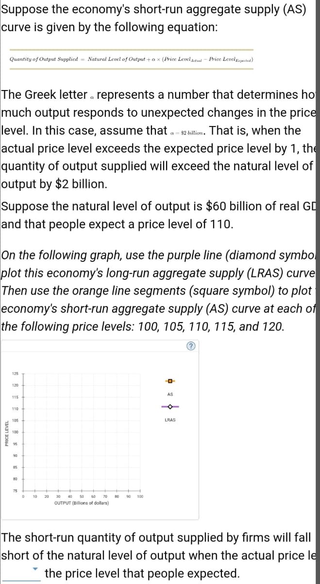 Suppose the economy's short-run aggregate supply (AS)
curve is given by the following equation:
Quantity of Output Supplied = Natural Level of Output + ax (Price Level Actual-Price Level Expected)
The Greek letter & represents a number that determines ho
much output responds to unexpected changes in the price
level. In this case, assume that a = $2 billion. That is, when the
actual price level exceeds the expected price level by 1, the
quantity of output supplied will exceed the natural level of
output by $2 billion.
Suppose the natural level of output is $60 billion of real GD
and that people expect a price level of 110.
On the following graph, use the purple line (diamond symbol
plot this economy's long-run aggregate supply (LRAS) curve
Then use the orange line segments (square symbol) to plot
economy's short-run aggregate supply (AS) curve at each of
the following price levels: 100, 105, 110, 115, and 120.
125
120
110
100
95
85
80
75
0 10
20
50 60
OUTPUT (Billions of dollars)
80 90 100
D
AS
LRAS
The short-run quantity of output supplied by firms will fall
short of the natural level of output when the actual price le
the price level that people expected.