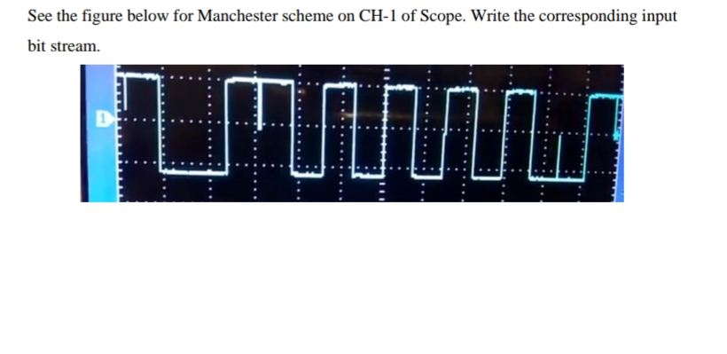 See the figure below for Manchester scheme on CH-1 of Scope. Write the corresponding input
bit stream.
DE
