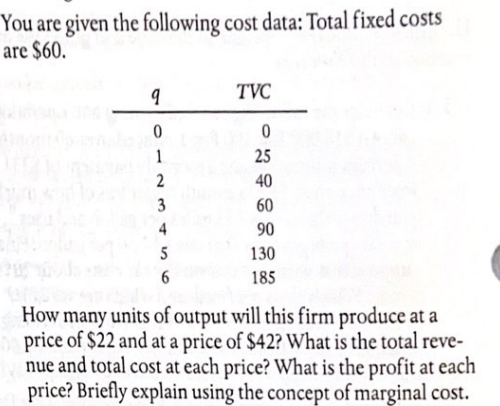 You are given the following cost data: Total fixed costs
are $60.
9
0
1
2
3
4
5
6
TVC
0
25
40
60
90
130
185
How many units of output will this firm produce at a
price of $22 and at a price of $42? What is the total reve-
nue and total cost at each price? What is the profit at each
price? Briefly explain using the concept of marginal cost.